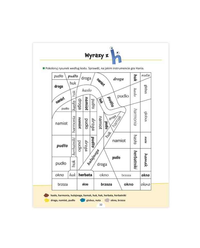 Ortografia na 6 | klasa 1 Ortografia na 6 | klasa 1