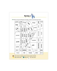 Ortografia na 6 | klasa 1 Ortografia na 6 | klasa 1