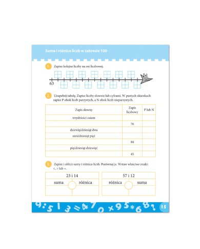 MATEMATYCZNA SUPERklasa DLA UCZNIÓW klasy 3 KARTKÓWKI DLA KAŻDEJ GŁÓWKI MATEMATYCZNA SUPERklasa DLA UCZNIÓW klasy 3 KARTKÓWKI DLA KAŻDEJ GŁÓWKI