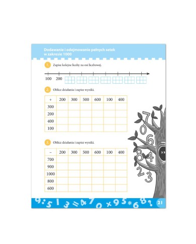 MATEMATYCZNA SUPERklasa DLA UCZNIÓW klasy 3 KARTKÓWKI DLA KAŻDEJ GŁÓWKI MATEMATYCZNA SUPERklasa DLA UCZNIÓW klasy 3 KARTKÓWKI DLA KAŻDEJ GŁÓWKI