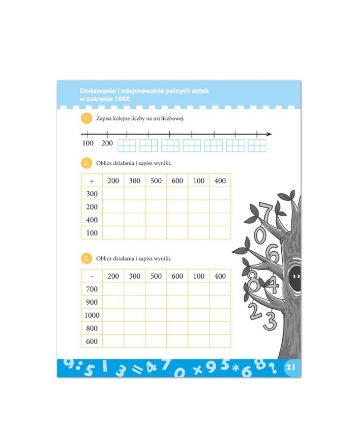 MATEMATYCZNA SUPERklasa DLA UCZNIÓW klasy 3 KARTKÓWKI DLA KAŻDEJ GŁÓWKI