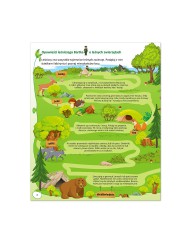 LABORATORIUM przyrody!