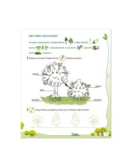 LABORATORIUM przyrody!