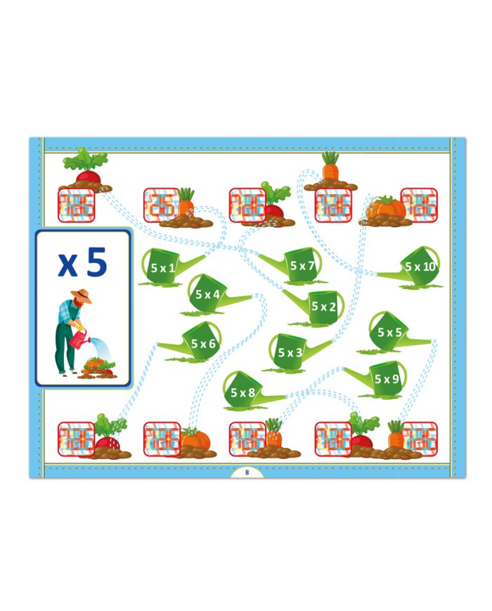 Tabliczka mnożenia i dzielenia z Olimpkiem