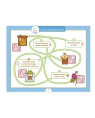 Z Olimpkiem na tropach PRZYRODY - Magiczny klucz!