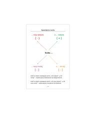 Ściąga - matematyka na progu czwartej klasy