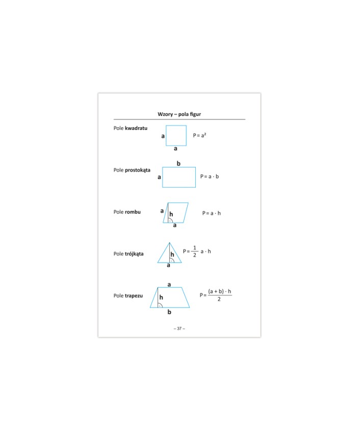 Ściąga - matematyka na progu czwartej klasy